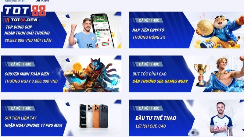 Quy trình tham gia, nhận thưởng ưu đãi tại trang game